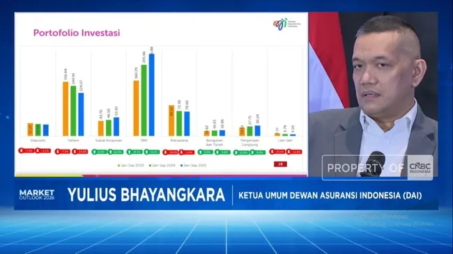 DAI Dukung Reformasi Pasar Modal untuk Tingkatkan Investasi Asuransi