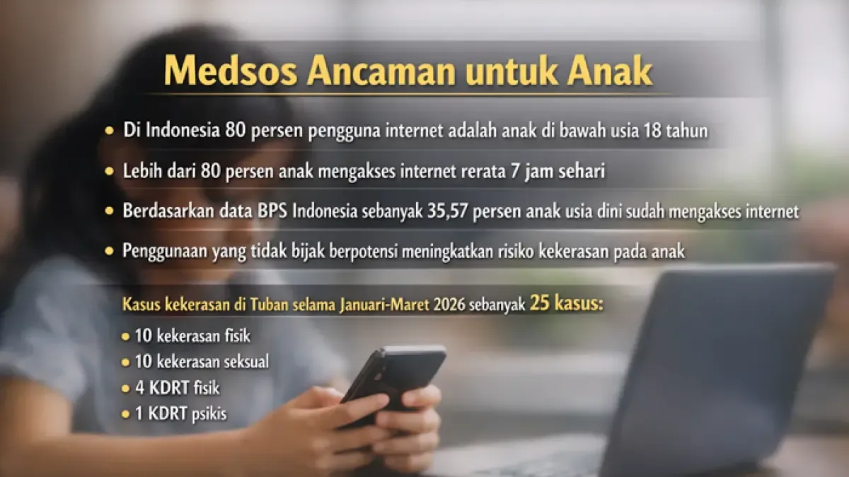 Dampak Negatif Dunia Digital Terhadap Anak di Tuban