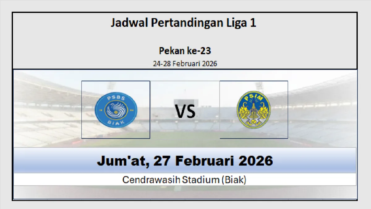 PSIM Akhiri Tren Negatif dengan Kemenangan 4-2 atas PSBS Biak