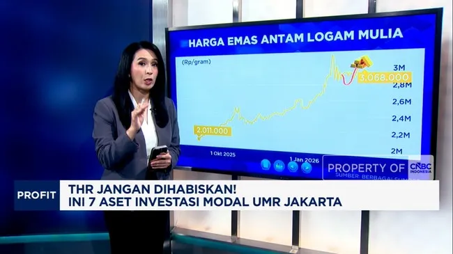 Panduan Investasi Cerdas dengan THR: 7 Aset untuk Pekerja UMR Jakarta