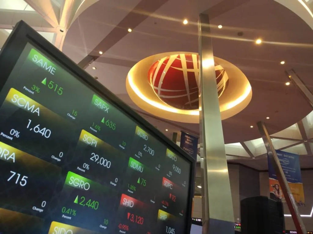 IHSG Awal Perdagangan Menguat di Tengah Tensi Geopolitik, Sentuh 8.059