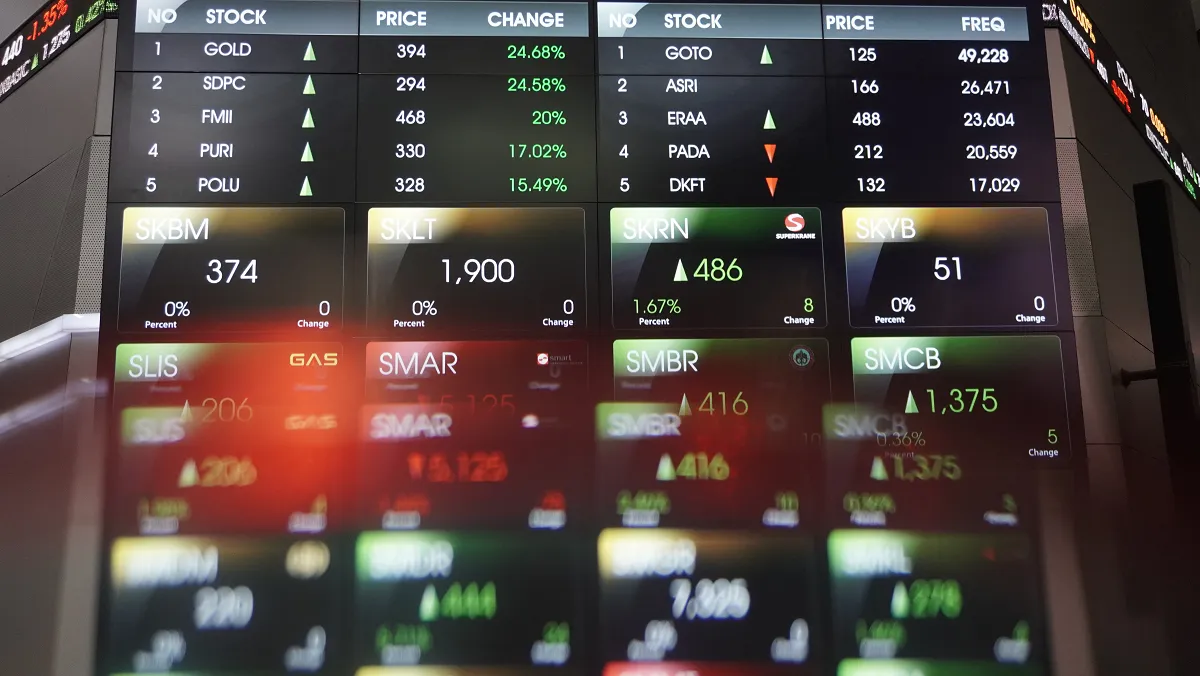 IHSG Stabil di Level 8.235, Menghadapi Konsolidasi Pasar