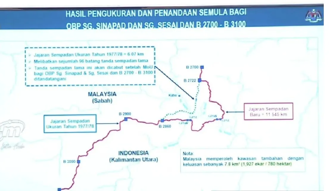 Indonesia-Malaysia Tunjukkan Contoh Penyelesaian Sengketa Perbatasan di Kalimantan