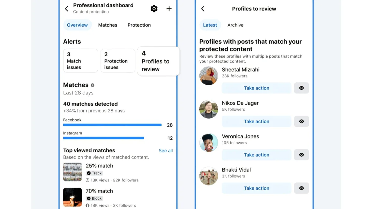 Meta Permudah Kreator Facebook Laporkan Akun Peniru