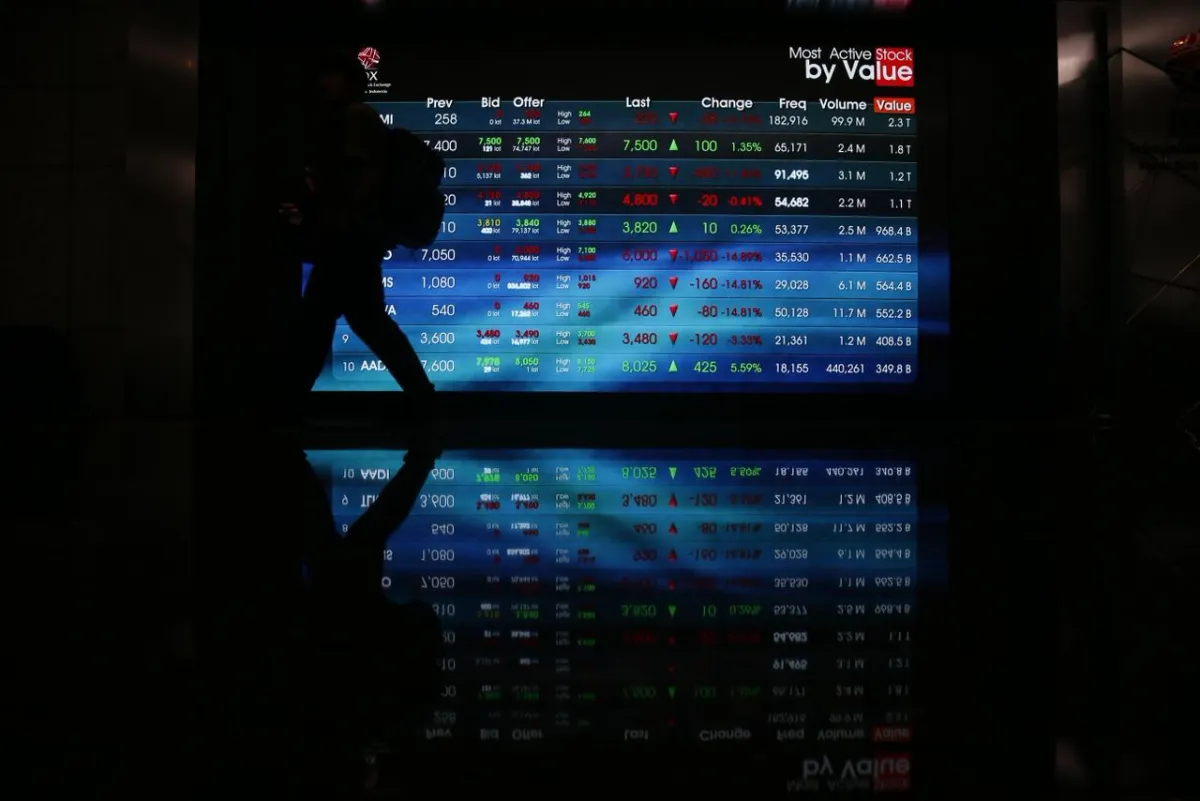 IHSG Diprediksi Terus Menguat pada Perdagangan 2 Maret 2026