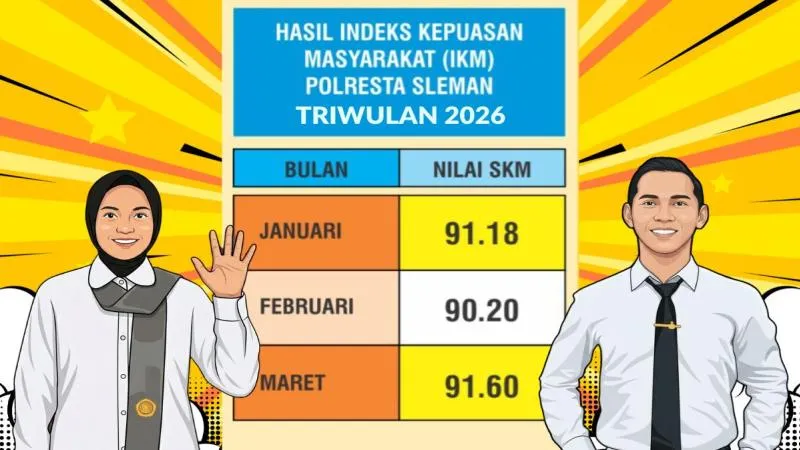 Kepuasan Masyarakat Terhadap Pelayanan SKCK Meningkat di Triwulan I Tahun 2026
