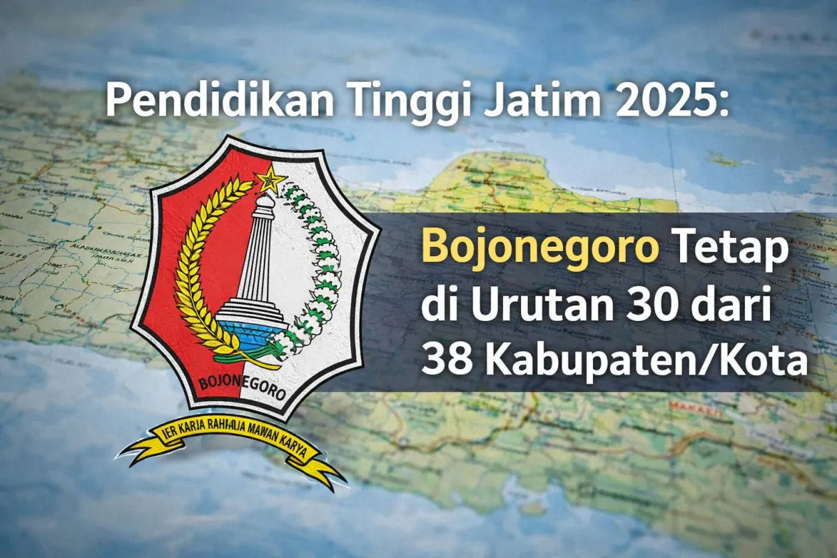 Bojonegoro Tetap di Peringkat 30 dalam Peta Pendidikan Tinggi Jatim 2025