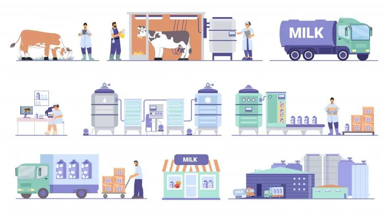 Mengatasi Tantangan Distribusi Susu di Indonesia Melalui Teknologi Aseptic Packaging