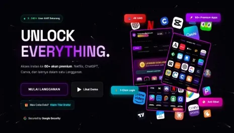 ProBox: Solusi Digital Efisien untuk Mahasiswa dan Pekerja Kreatif