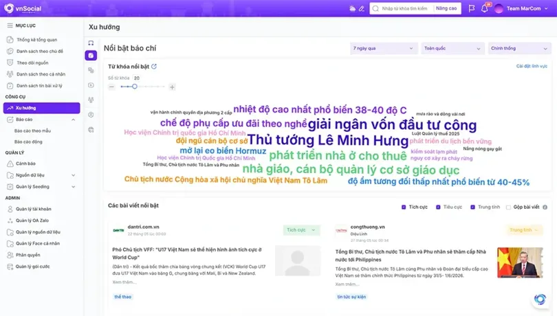 Integrasi AI dalam Ruang Redaksi untuk Meningkatkan Efisiensi Operasional