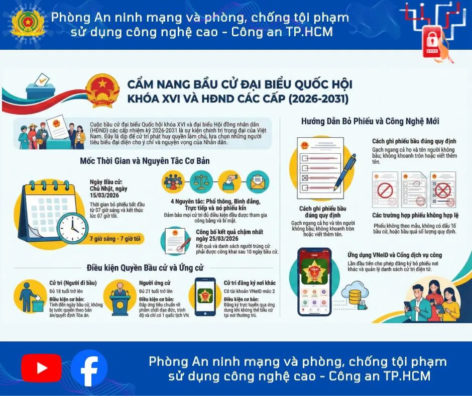 Kota Ho Chi Minh Menerapkan Teknologi Digital untuk Pengelolaan Pemilih yang Efisien