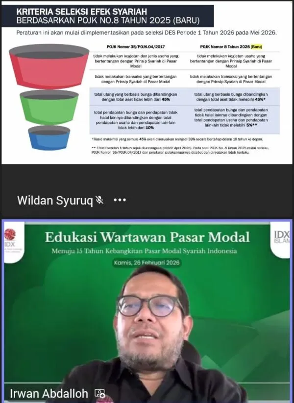 Pasar Modal Syariah Indonesia: Dari Alternatif Menuju Arus Utama