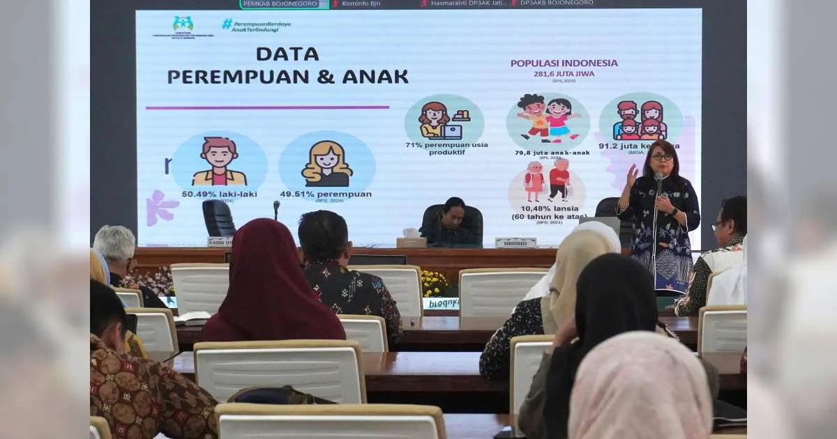 Pemkab Bojonegoro Perkuat Pembangunan Inklusif Melalui Pengarusutamaan Gender