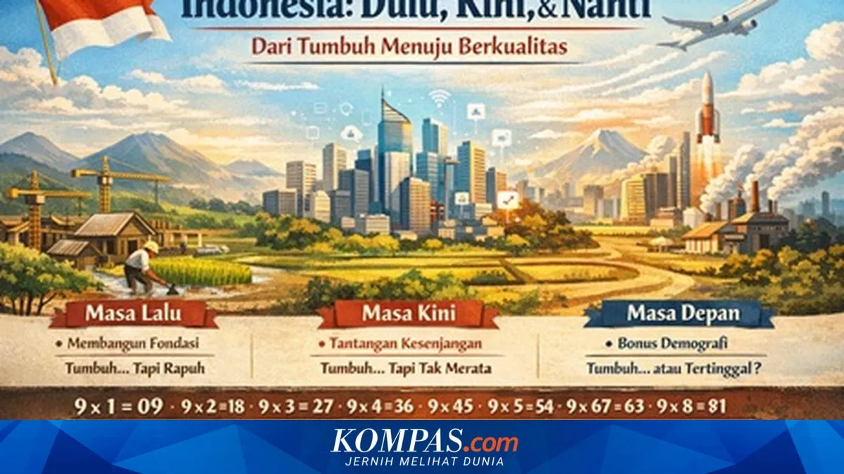 Mengukur Pertumbuhan Indonesia: Antara Angka dan Kualitas