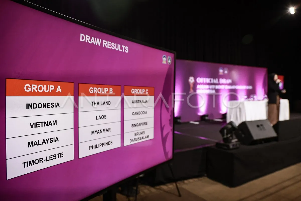 Indonesia Satu Grup dengan Vietnam di ASEAN U-17 Boys Championship 2026