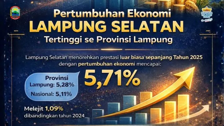 Lampung Selatan Catat Pertumbuhan Ekonomi Tertinggi di Provinsi dengan 5,71 Persen