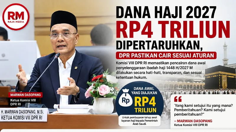 Komisi VIII DPR Awasi Pencairan Dana Haji 2027 Sebesar Rp4 Triliun