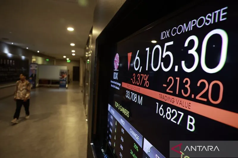IHSG Awal Pekan Menguat 17,50 Poin ke 5.893,28