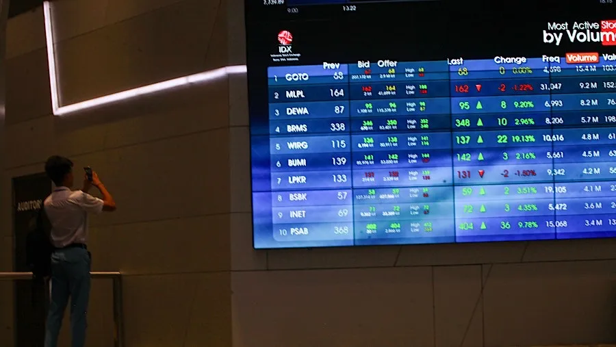 IHSG Menguat pada Perdagangan Hari Ini, Saham-saham Variatif