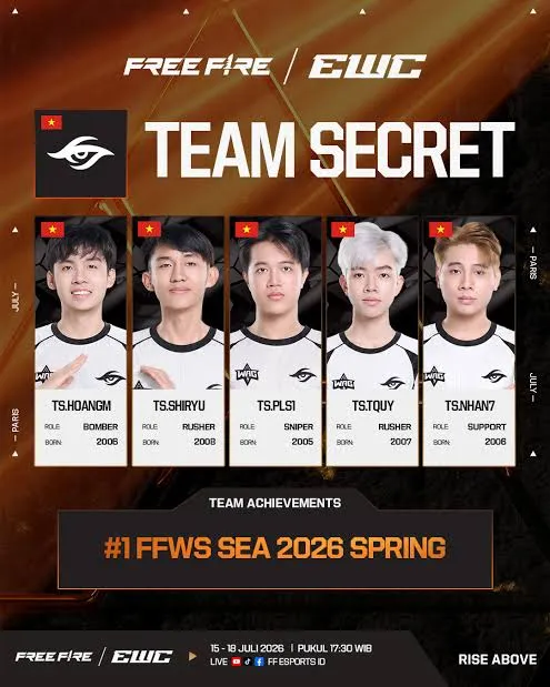 Tiga Tim Indonesia Siap Berjuang di Esports World Cup 2026 Free Fire