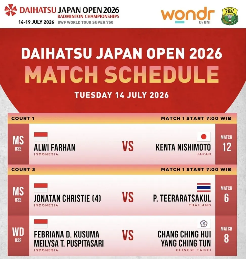 Fakta Menarik Skuad Indonesia di Japan Open 2026