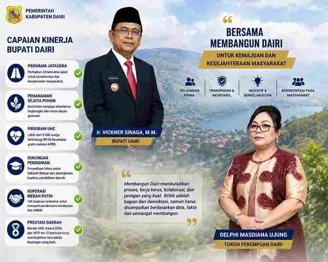 Bupati Dairi Tanggapi Isu Demonstrasi dan Pertanyakan Legalitas SPT Mahasiswa