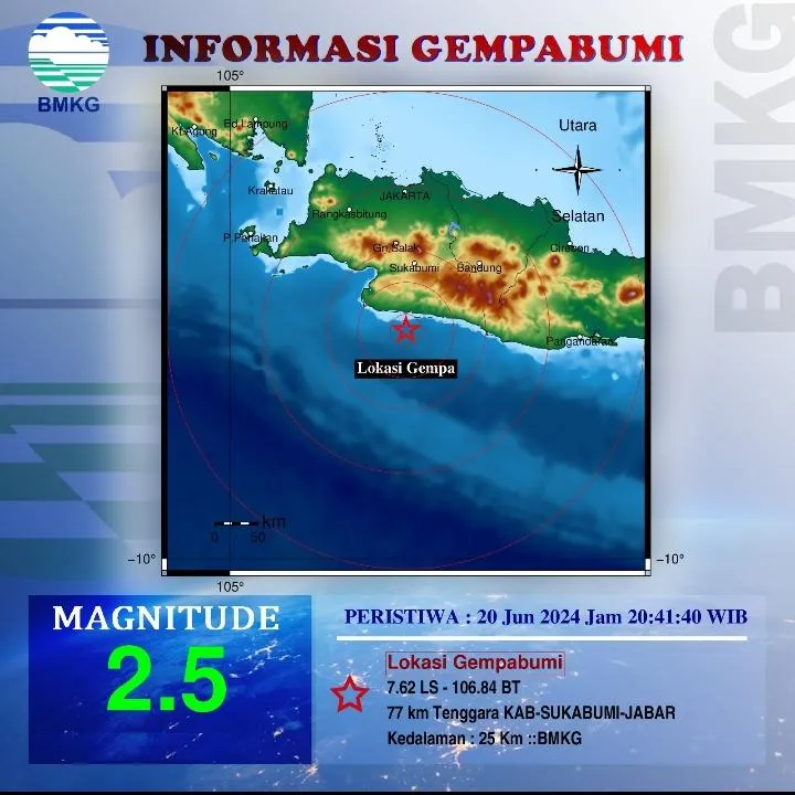 Gempa M 5,0 Guncang Sukabumi, Jawa Barat