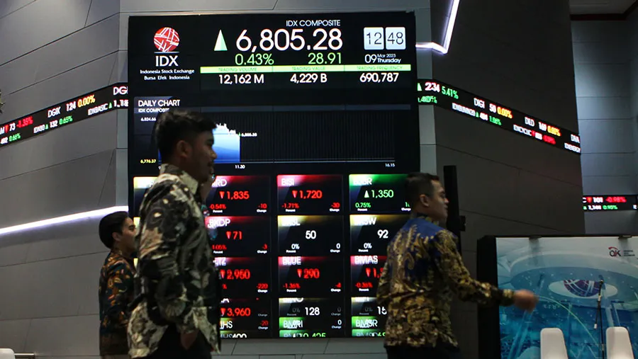 IHSG Tetap Bullish Meski Dikenai Penurunan Rating Transparansi oleh MSCI