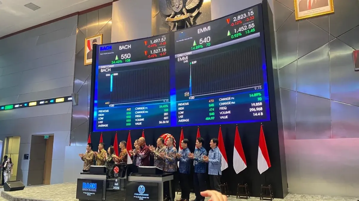 Harga Saham BACH dan EMMI Menguat Setelah Melantai di Bursa