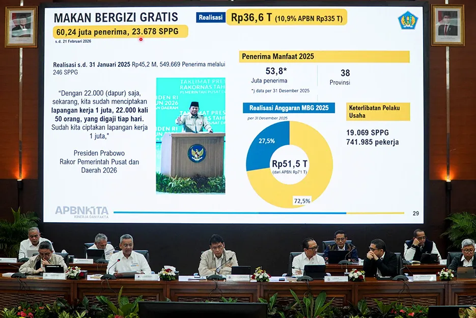 DPR dan Pemerintah Bahas Proyeksi APBN 2026