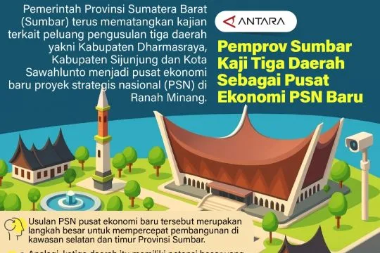 Sumbar Usulkan Tiga Daerah Jadi Pusat Ekonomi Baru PSN