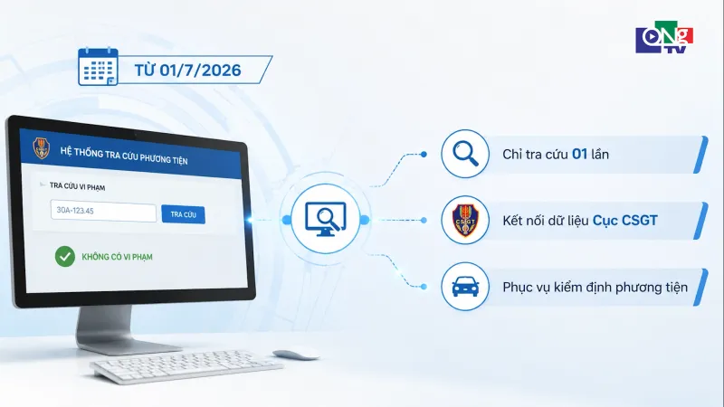 Penerapan Basis Data Pelanggaran Lalu Lintas dalam Inspeksi Kendaraan