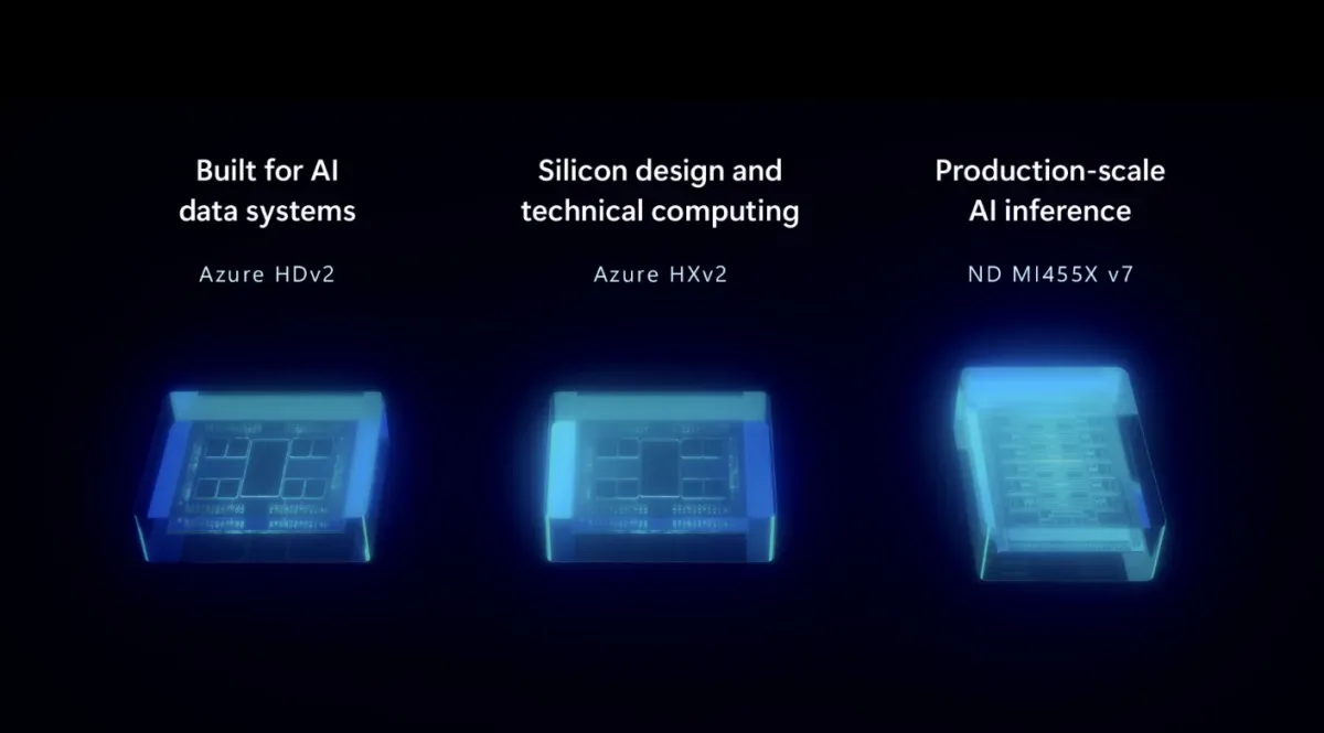 Microsoft Ekspansi Infrastruktur Azure AI dan HPC Bersama AMD untuk Percepat Kinerja Komputasi