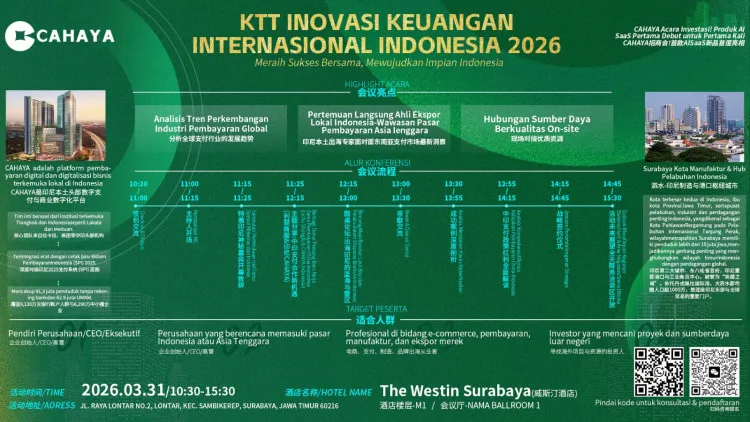 KTT Inovasi Keuangan Digital 2026 di Surabaya: Kolaborasi Tiongkok-Indonesia