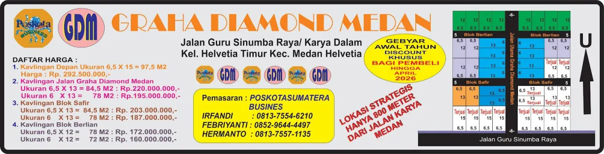 Halaman Tidak Ditemukan, Periksa URL Anda