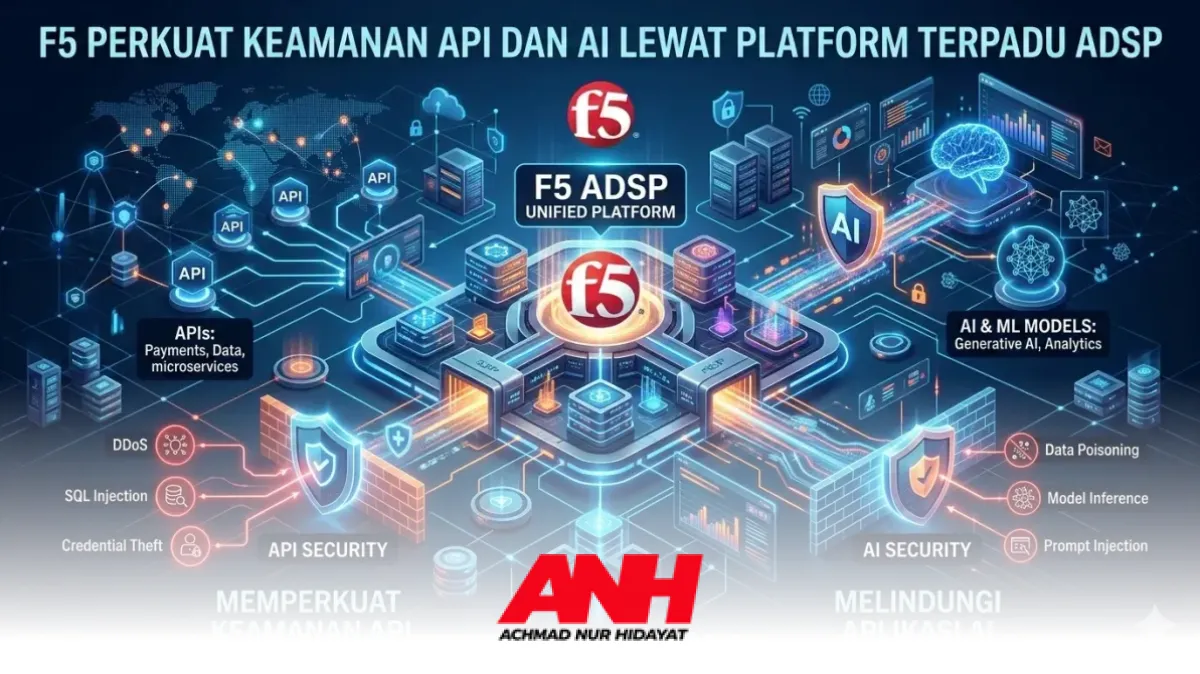 F5 Luncurkan AI Security Platform untuk Amankan Sistem Perusahaan