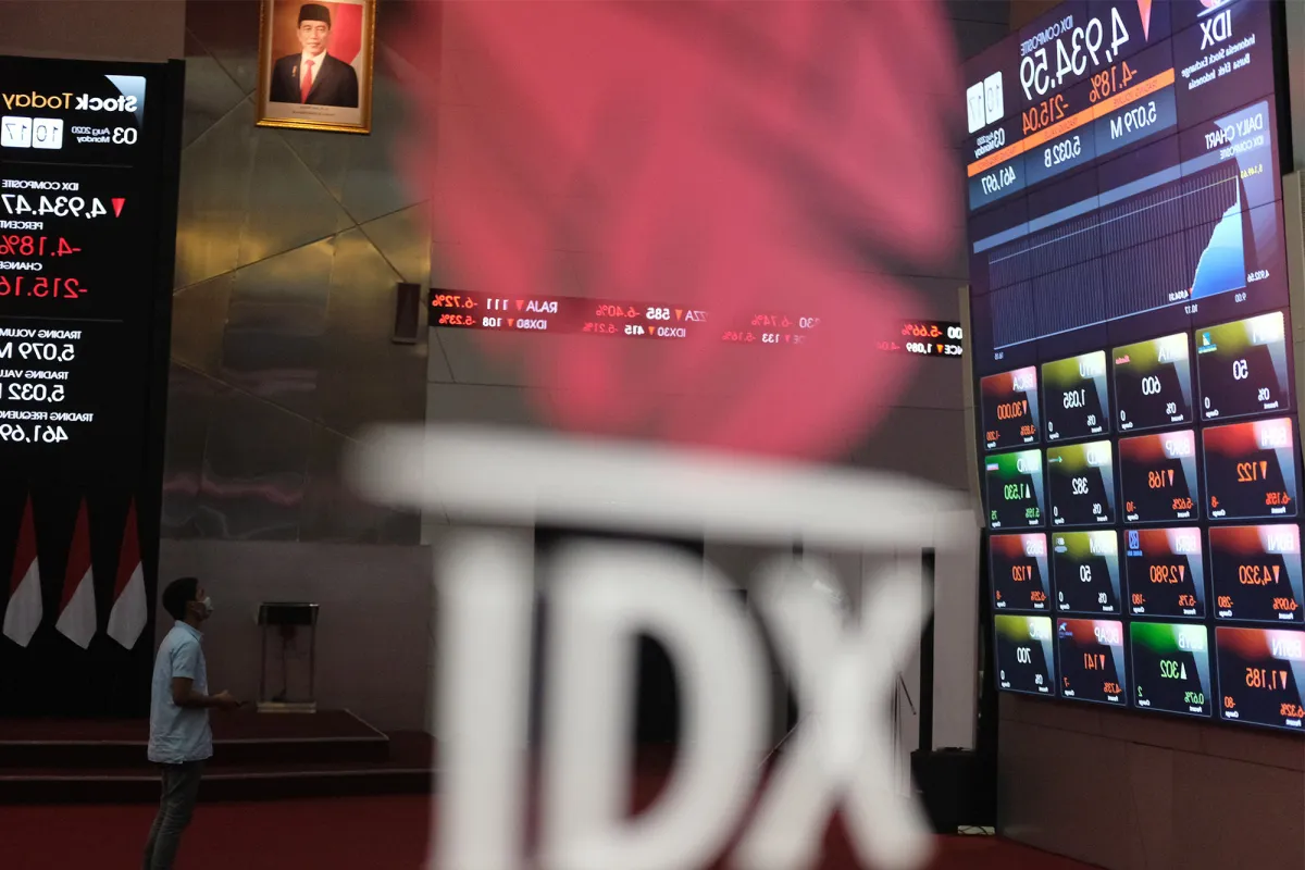 Penambahan Kriteria Price Impact Ratio dalam Metodologi Saham HSC oleh BEI