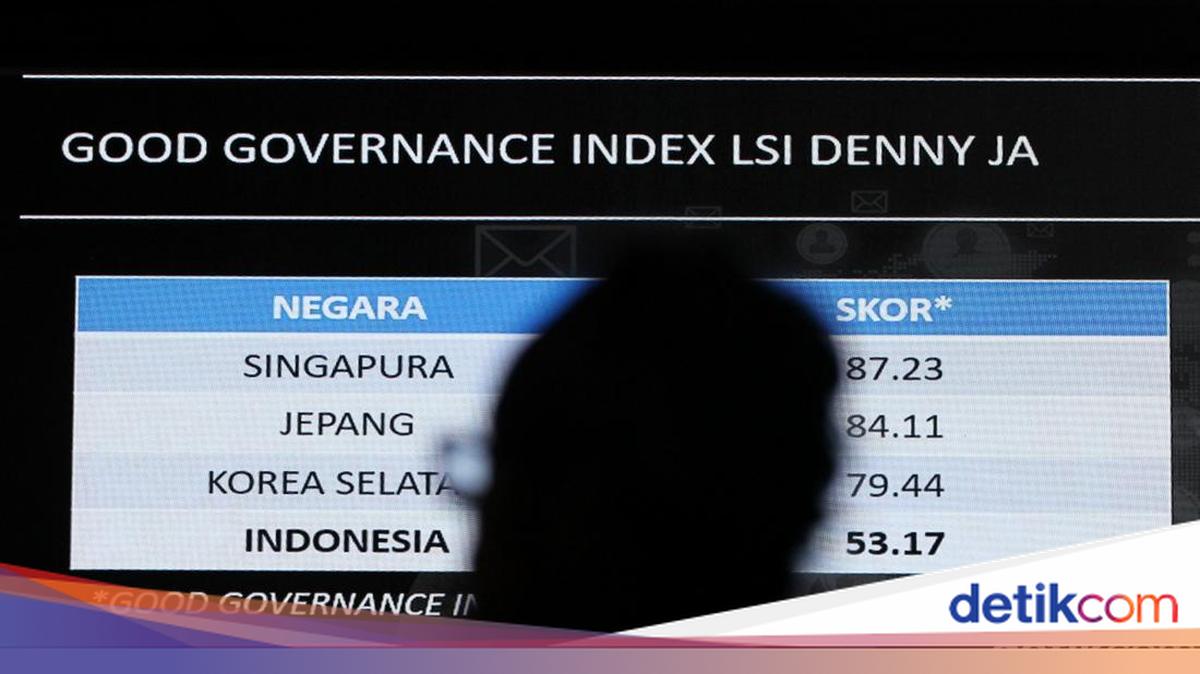 Prabowo dan GGI: Strategi untuk Mencapai Target 70