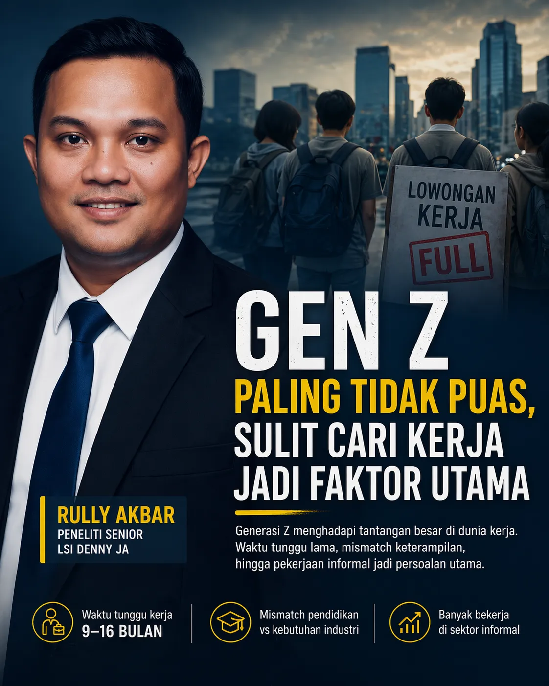 Tingkat Kepuasan Generasi Z Terhadap Pemerintah Paling Rendah