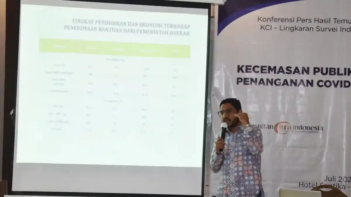 Dominasi Prabowo-Gibran di Segmen Pemilih Beragama