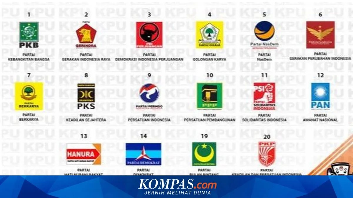 Rully Akbar: Pemilih Tak Merasa Ada Pembanding Parpol